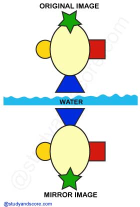 Figure based water image, number  based water image, alphabet based water image, alphanumeric water image, nonverbal reasoning